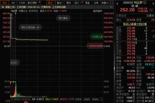 气炸？奥尼尔：我开车回家路上把96年奥运金牌随手扔高速公路了